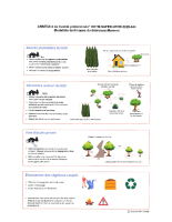 Annexe2_modalites_techniques