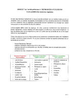 Annexe7_essences